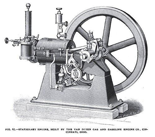 Fig. 67— The Stationary Van Duzen Gas Engine